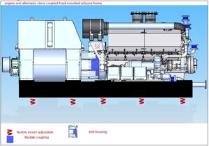 diesel generator set